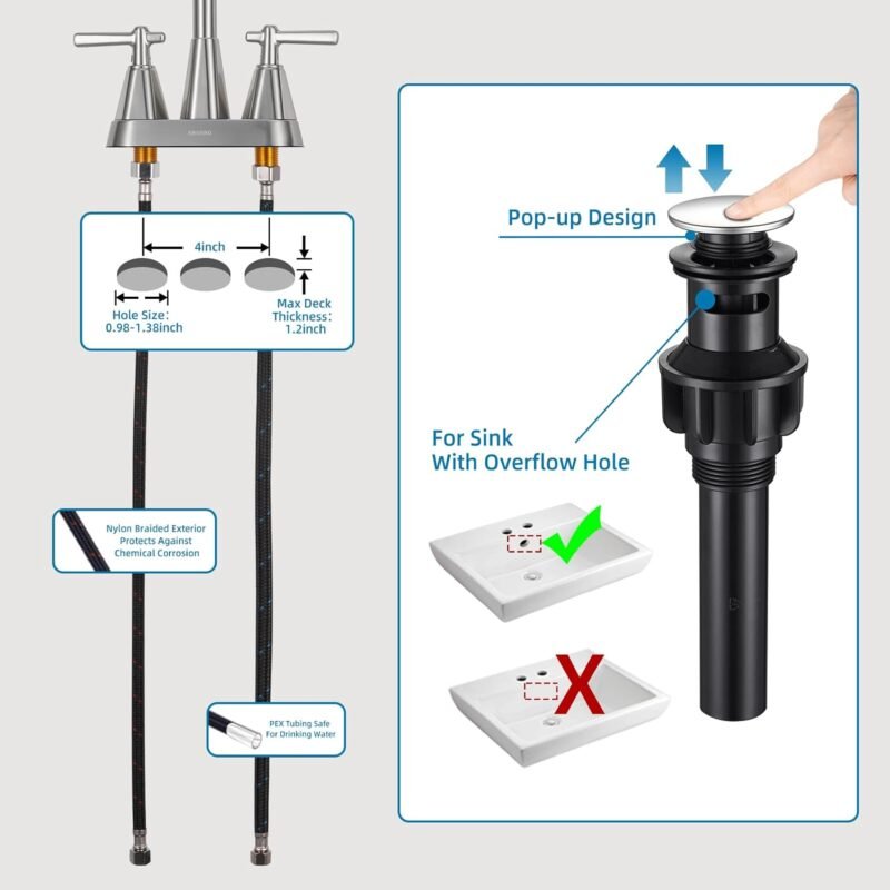 Brushed Nickel Bathroom Sink Faucet, SBOSBO 4 Inch Bathroom Faucet for Sink 3 Hole, 2 Handle Sink Faucet with Pop Up Drain Assembly and 2 Water Supply Hoses for RV Bathroom Vanity