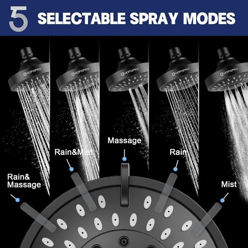 HOPOPRO NBC News Recommended 5 Modes High Pressure Shower Head 4.1 Inch High Flow Fixed Showerheads Bathroom Showerhead for Luxury Shower Experience Even at Low Water Pressure