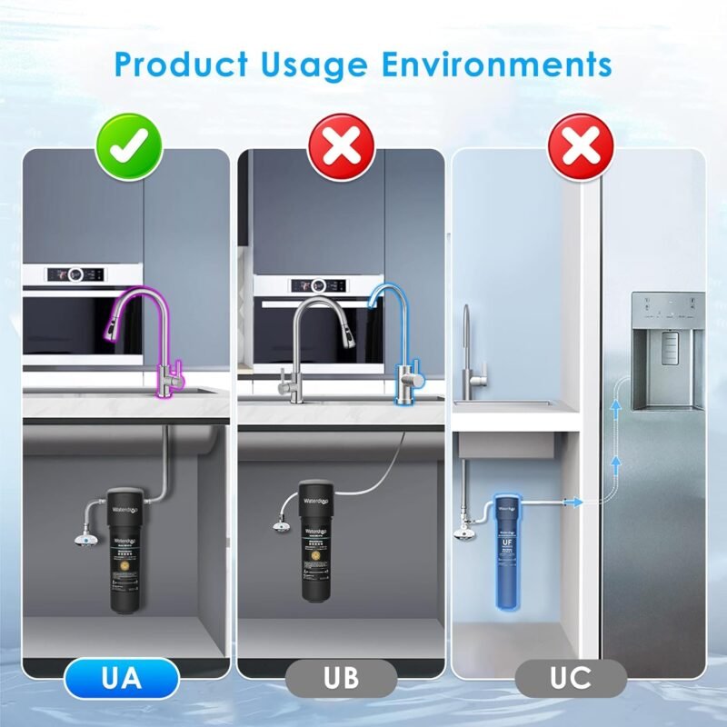Waterdrop 10UA Under Sink Water Filter, Under Sink Water Filtration System, Reduces PFAS, PFOA/PFOS, Lead, Chlorine, Bad Taste  Odor, NSF/ANSI 42 Certified, Under Sink Water Filter System, 8K Gallons